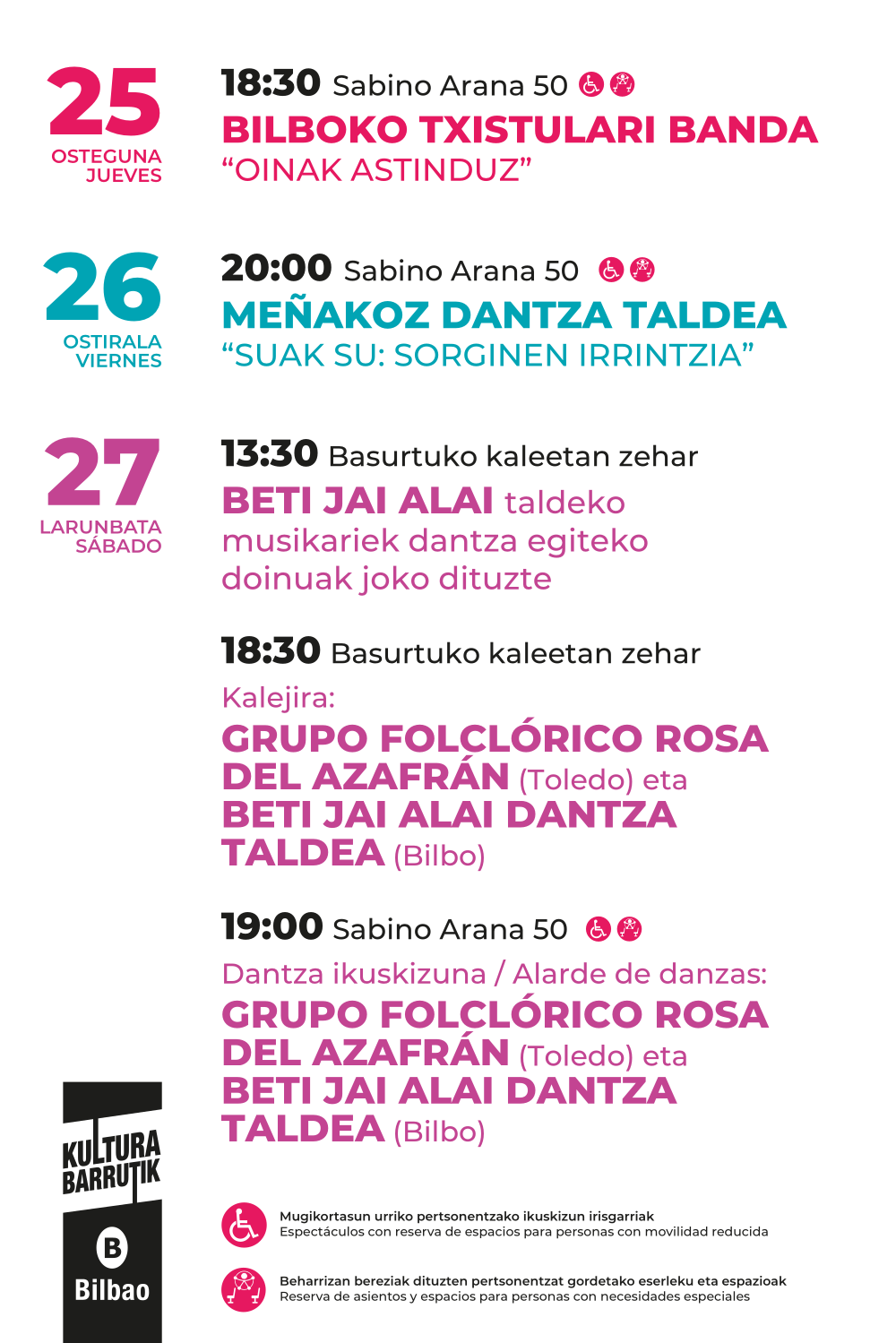 actos